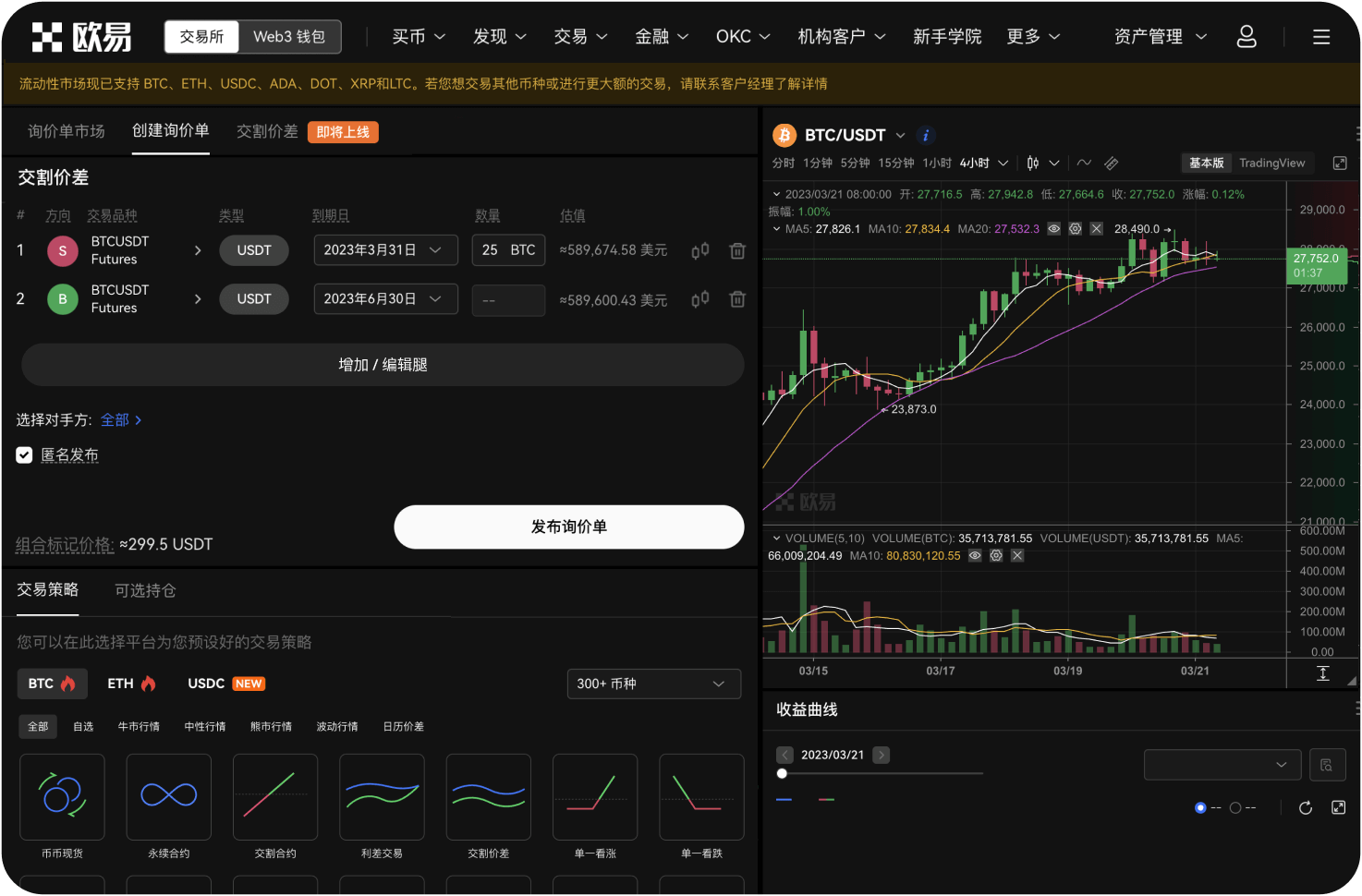 比特币能否站稳68,000美元
